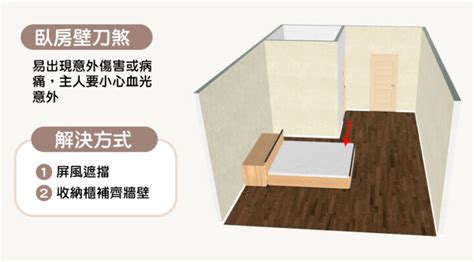 房間鏡子對床|15個全新臥室床位、家具擺設風水禁忌與破解，附科學。